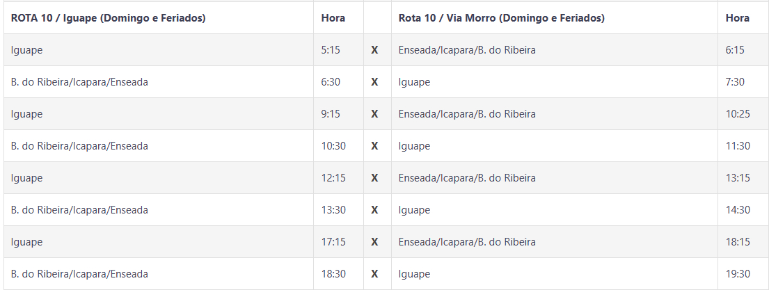 Paisagem natural de Iguape