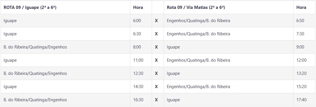 Paisagem natural de Iguape