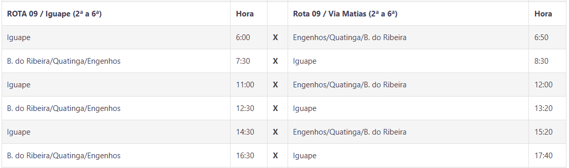 Paisagem natural de Iguape